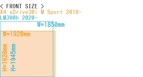 #X4 xDrive30i M Sport 2018- + LM300h 2020-